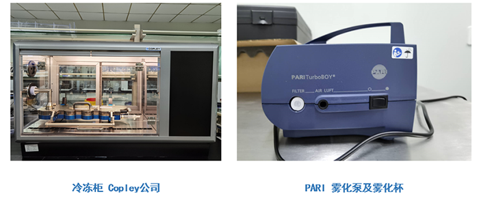 旋乐吧spin8吸入制剂研发平台