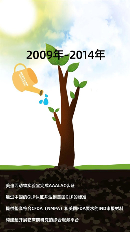 旋乐吧spin82009-2014年生长历程.jpg
