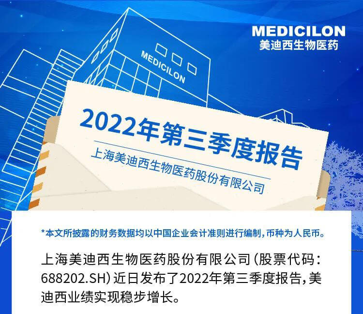 旋乐吧spin8宣布了2022年第三季度报告.jpg