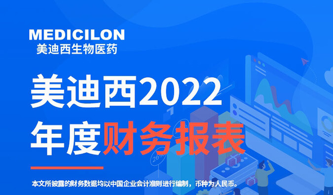 守正拓新，，，，历阶而上 | 旋乐吧spin82022年报暨2023年一季报