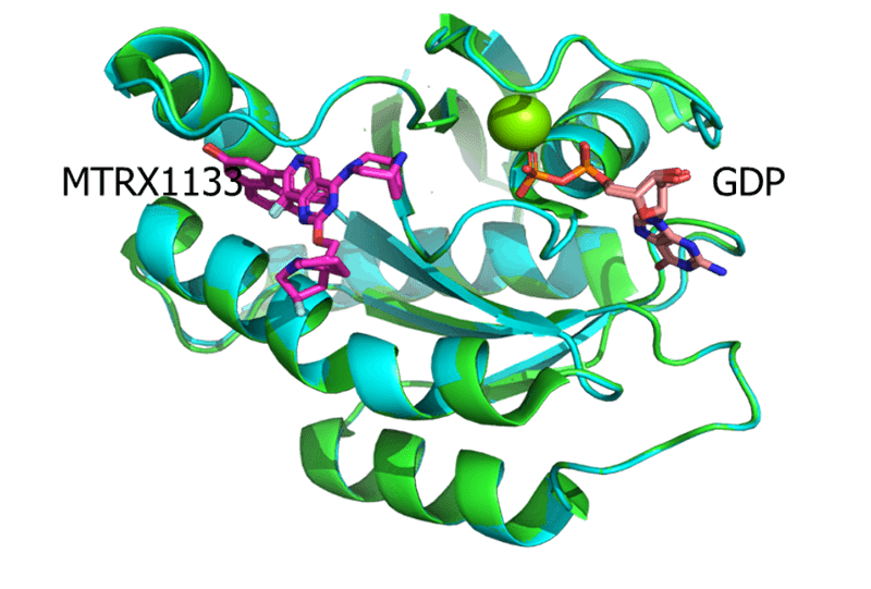 KRAS-G12D-RTX1133-共结晶与MRTX1133（7RPZ，，，，，PDB）的结构较量.png