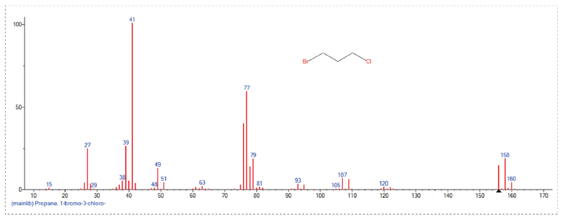 接纳GC-MS定量检测，，，，，Scan模式下总离子流质谱信息-4.jpg