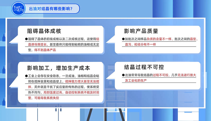 出油对结晶有哪些影响？？？？