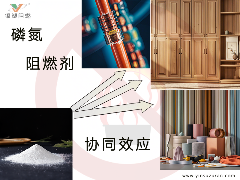 协同效应.png 协同效应.png