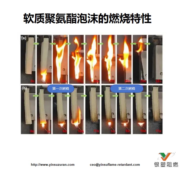 Waterborne Polyurethane ().jpg