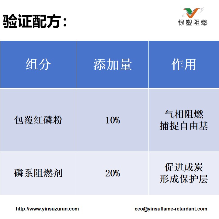 table (3).jpg