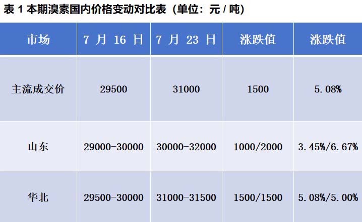 0730-琛ㄦ牸.jpg