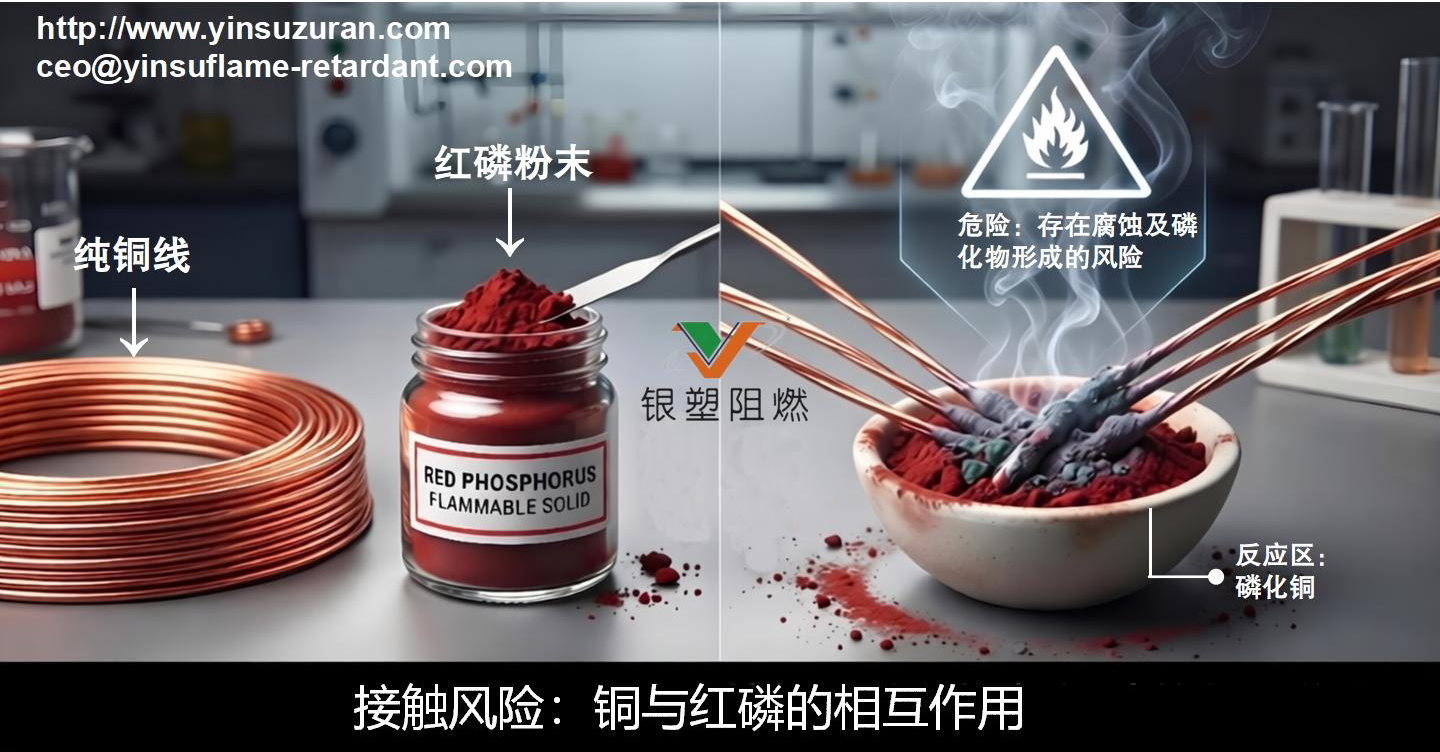 0814-红磷与铜线的相互作用.jpg